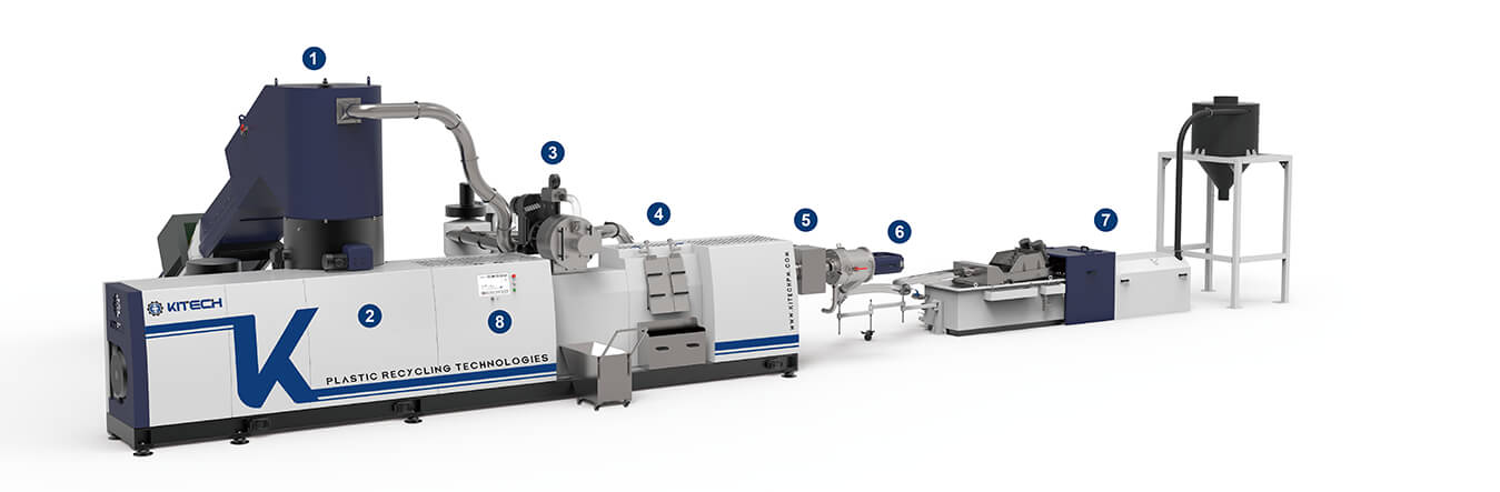 New 5G KCP Compacting Pelletizing System-2